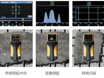 電磁感應法